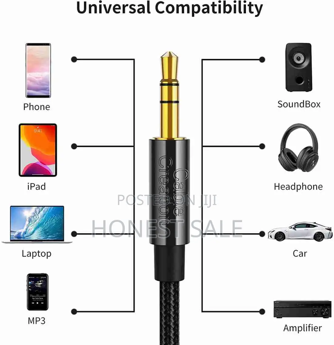 Joyroom Aux Pin to Pin Cable