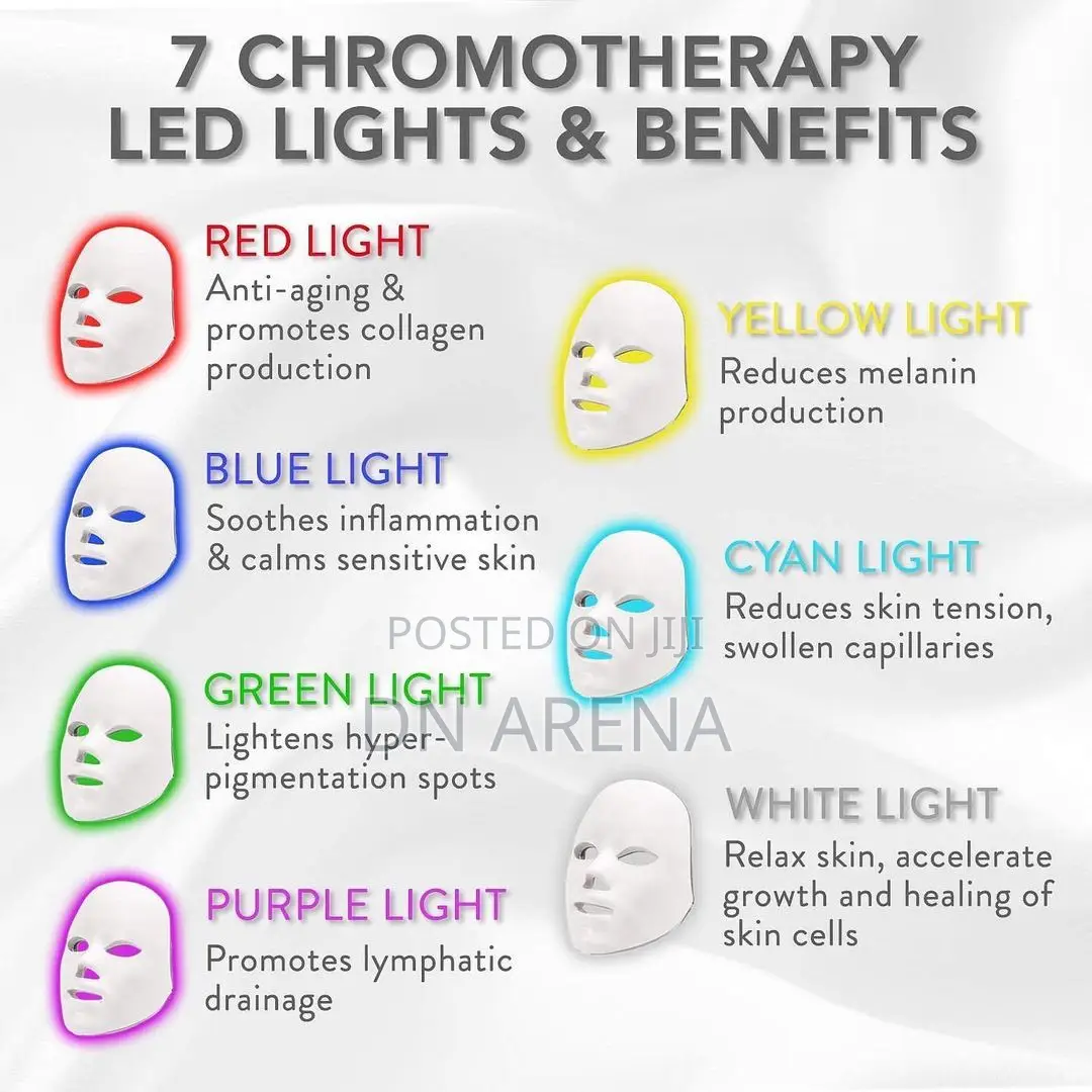 All in One LED Facial Mask Face Treatment