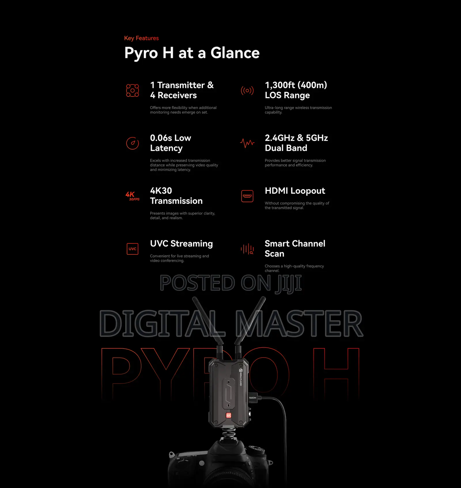 Hollyland Pyro H Hdmi Wireless Video Transmission System