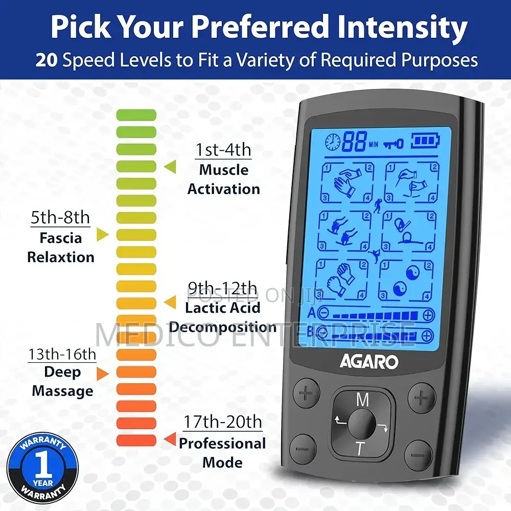 Mimi Electronic Pulse Massager
