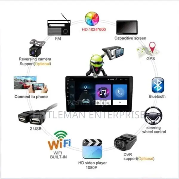 Hyundai Elantra 2016-2020 Android Player