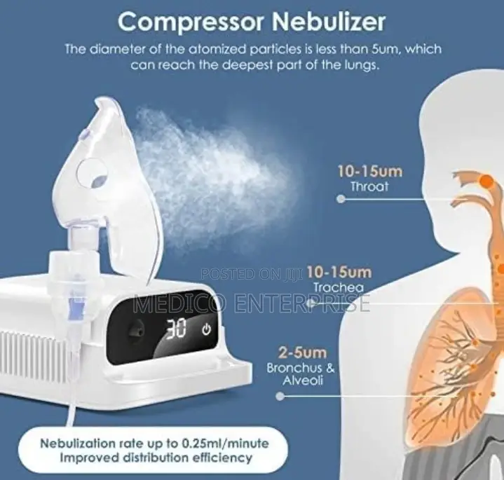 Compressor Nebulizer
