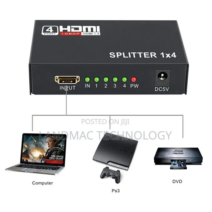 HDMI Splitter 4-Port 1080P, Computer Video High-Definition C