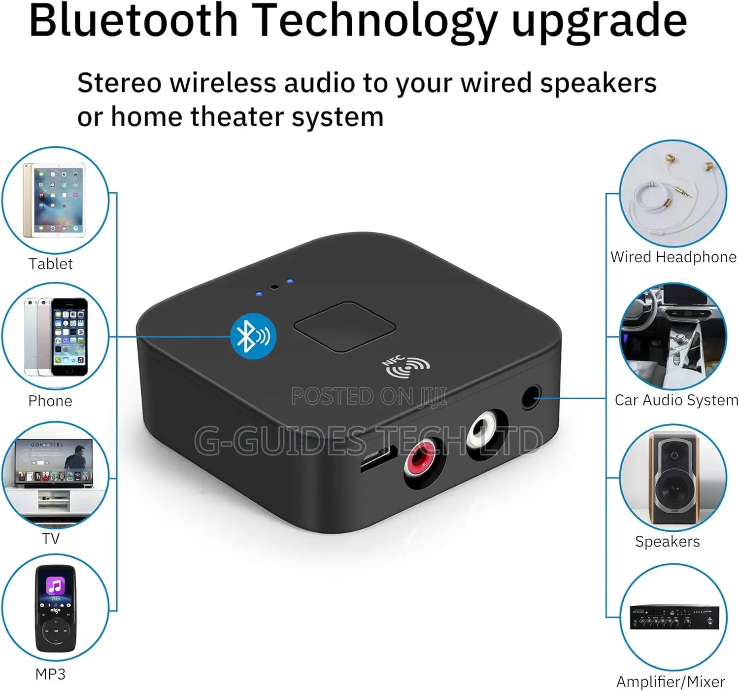 NFC Bluetooth Audio Receiver Adapter, Dual Device Connection