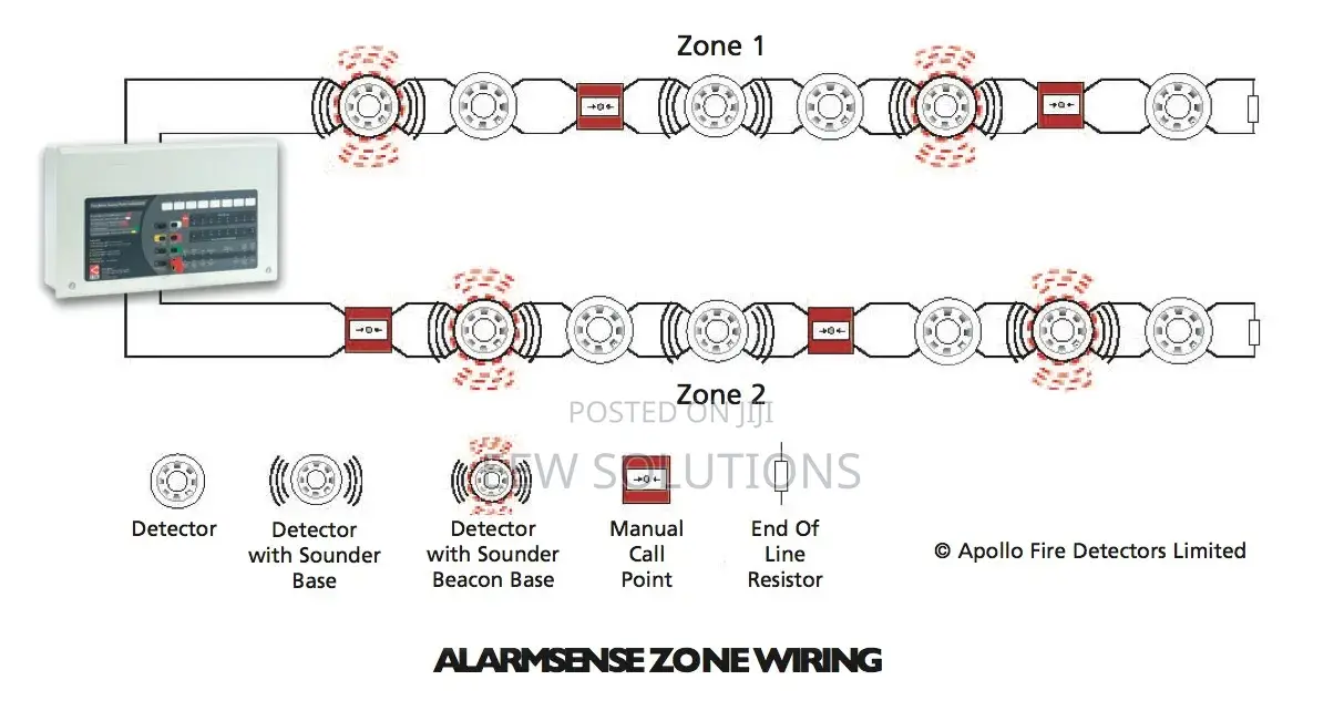 C-TEC (UK) 2 Zone Conventional Fire Alarm Panel (CFP702-4)