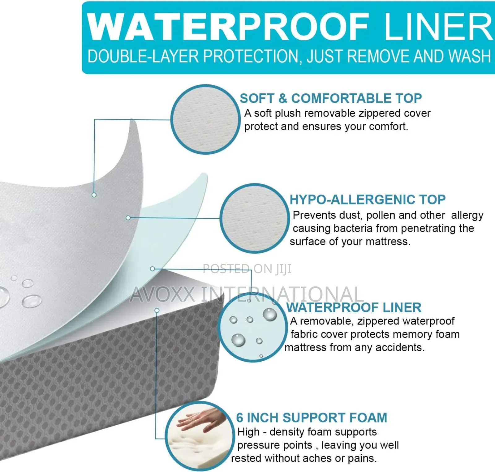 SAMAY 6 Inch Tri Folding Foam Mattress /Waterproof Cover