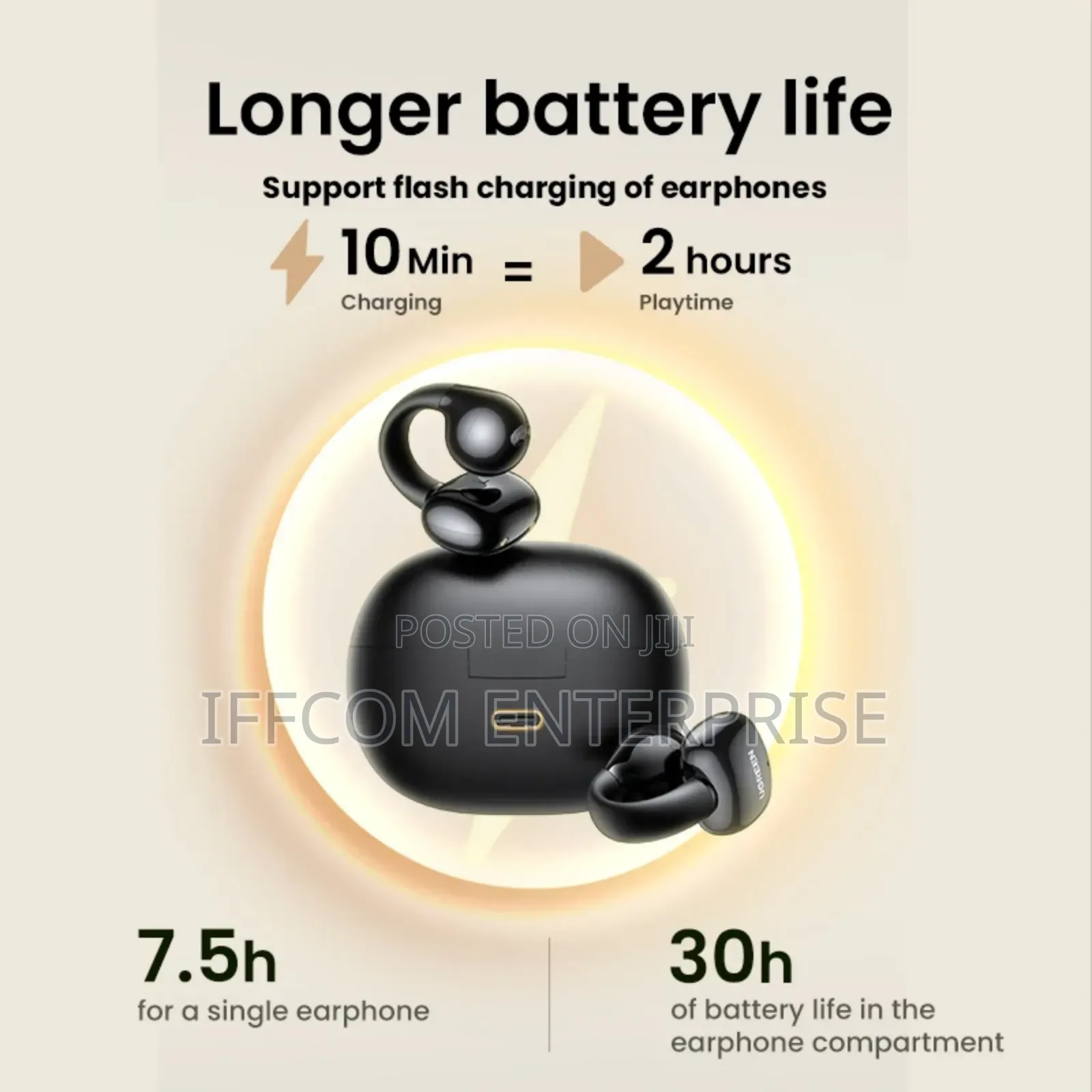 Ugreen Ear Clip Surround Sound