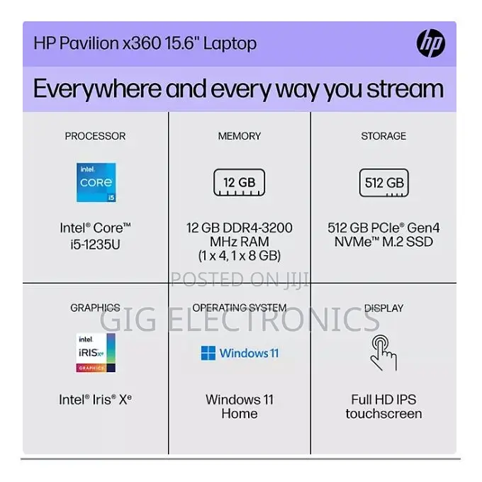 New Laptop HP Pavilion 15 12GB Intel Core I5 SSD 512GB