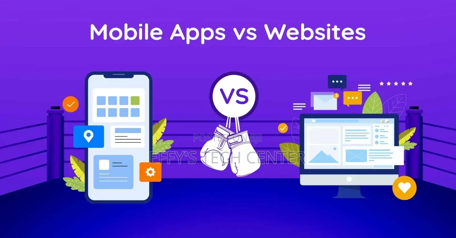 Convert Your Website to Android or IOS App