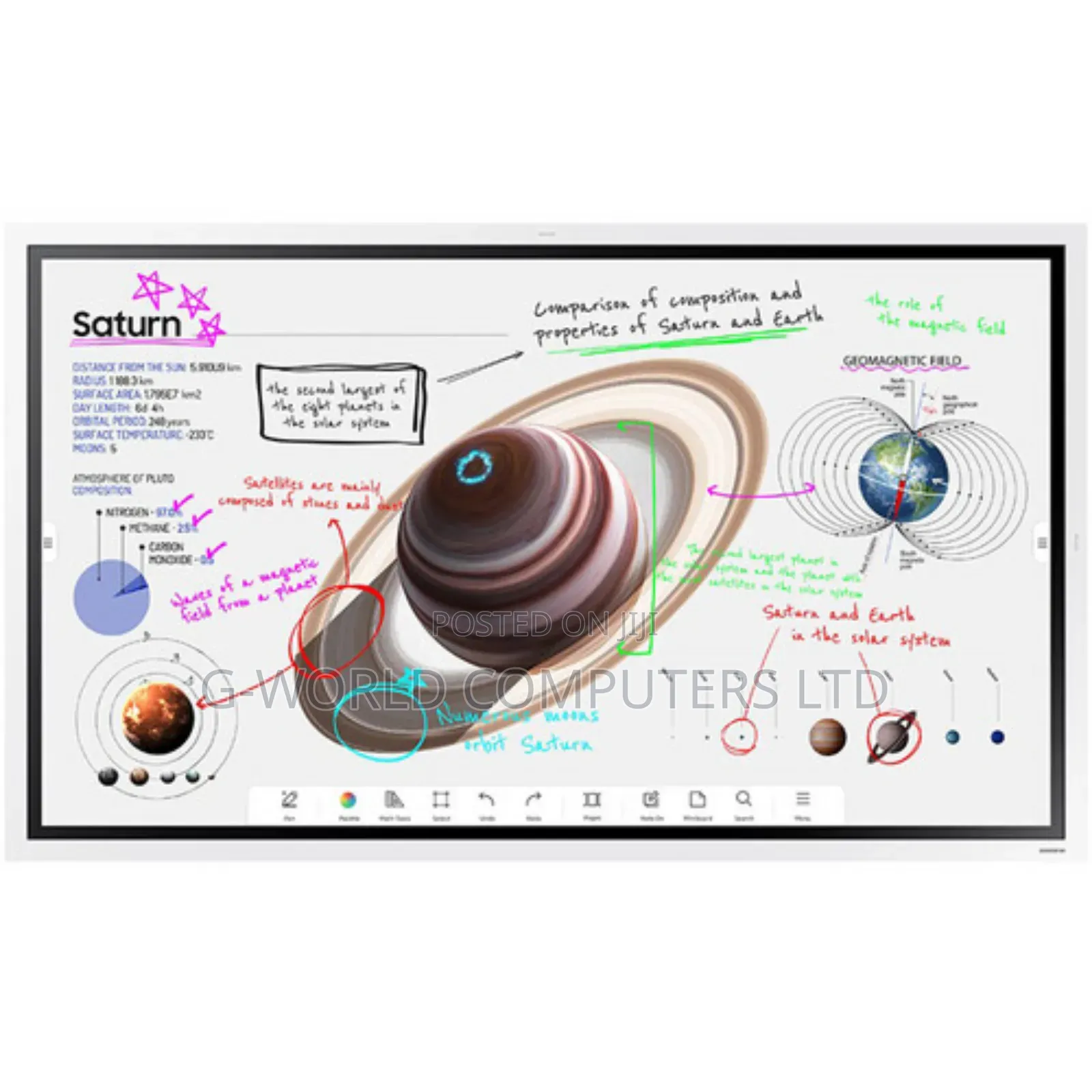 Samsung Digital Flipboard 55" Interactive Touchscreen Ld