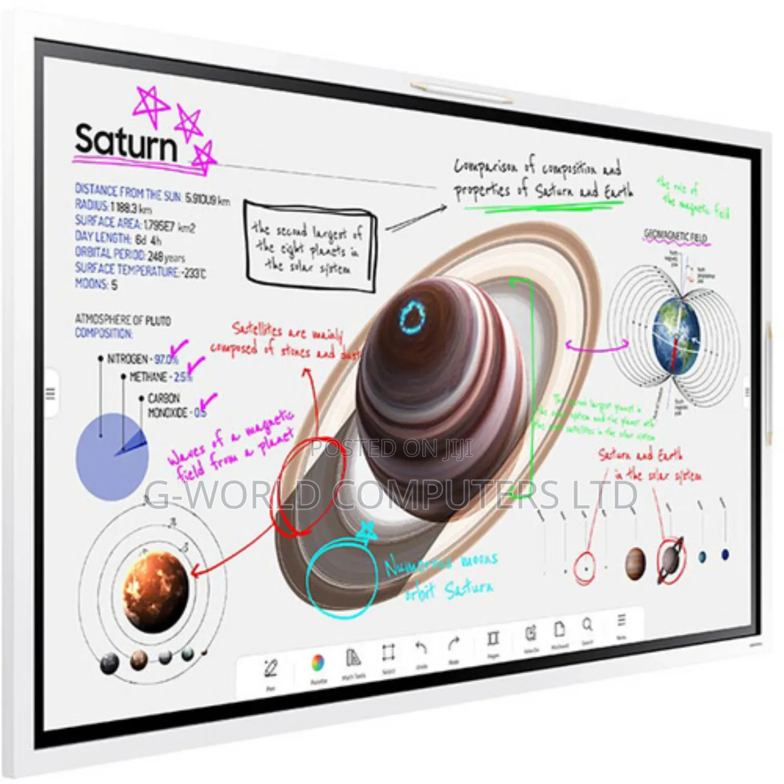 Samsung Digital Flipboard 55" Interactive Touchscreen Ld