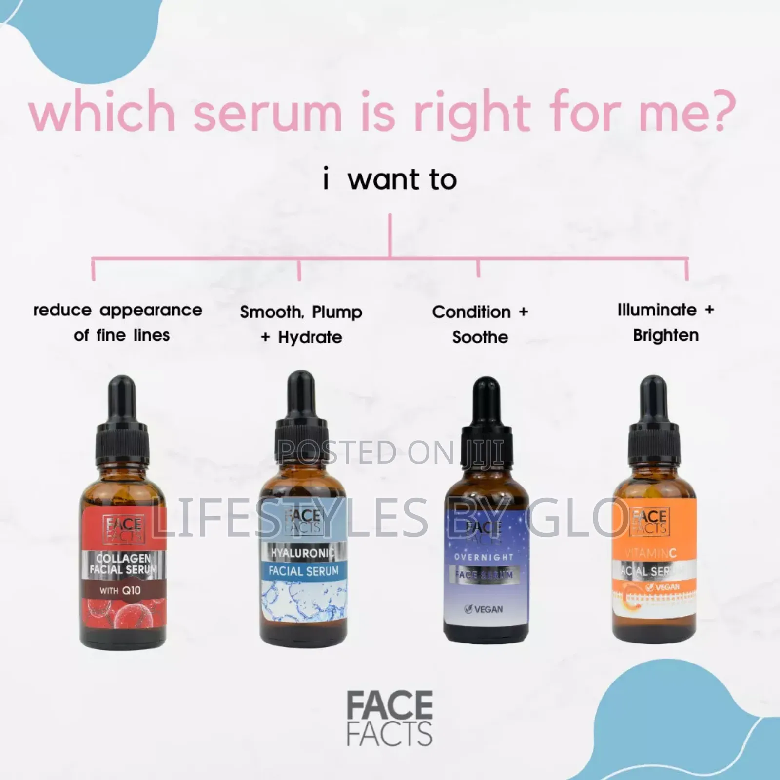 Face Facts Serums (Face)