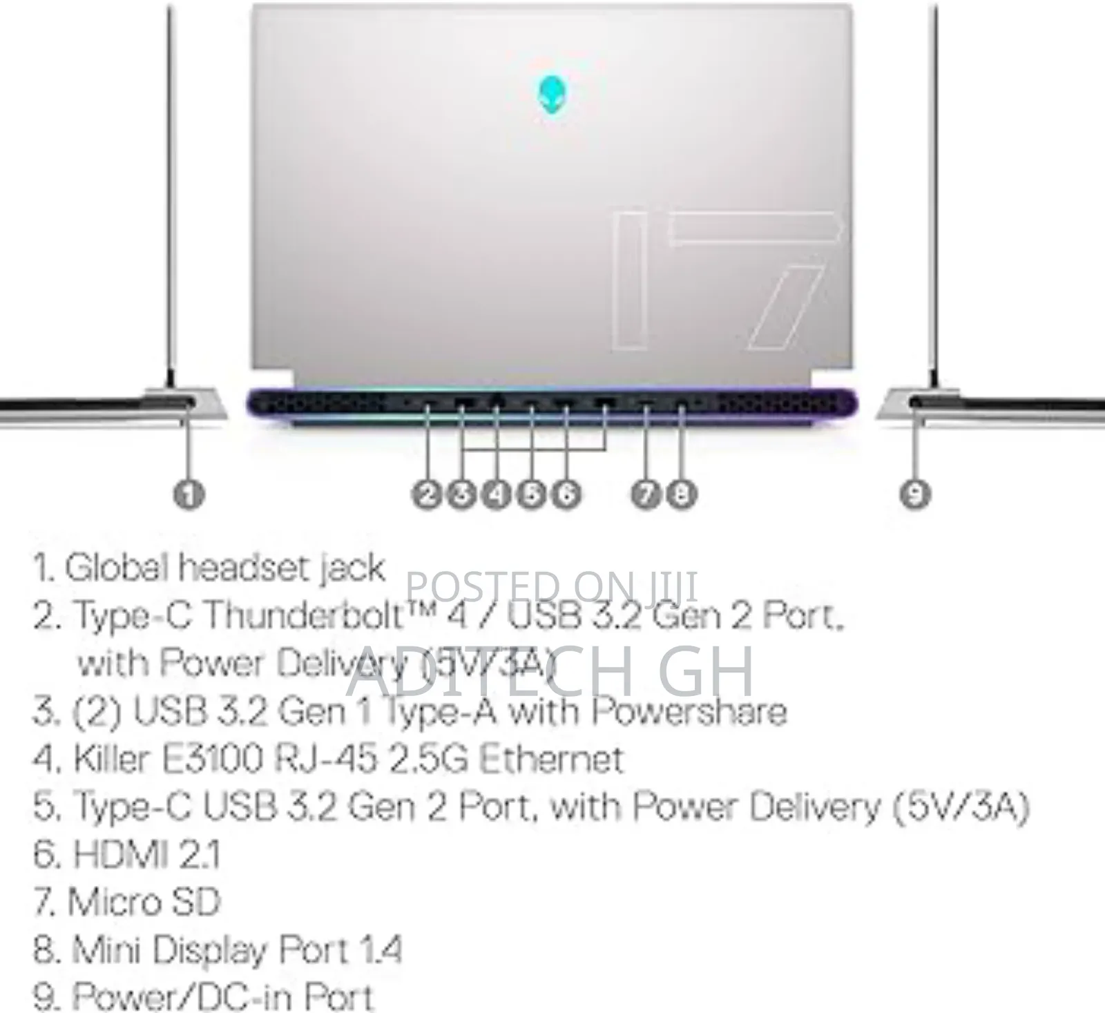 New Laptop Alienware M17x R2 64GB Intel Core I9 SSD 2T