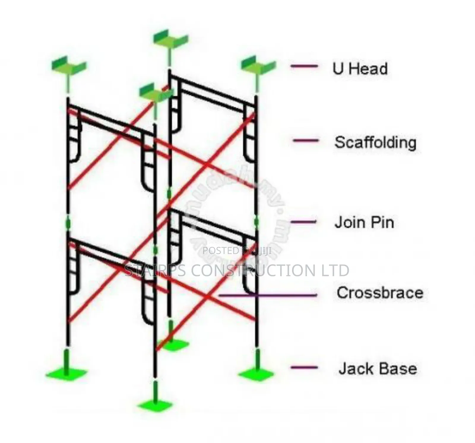 Galvanize Base Jack Adjustable for Sale.