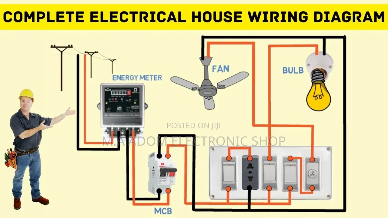 Contact Us for All Your Wiring Work at Your New Apartments