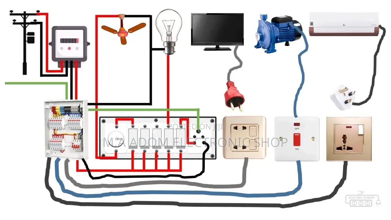 Contact Us for All Your Wiring Work at Your New Apartments