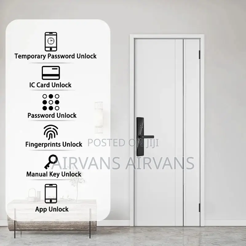 Smart Door Lock (Mobile App+Fingerprint+Keys+Password+Cards)