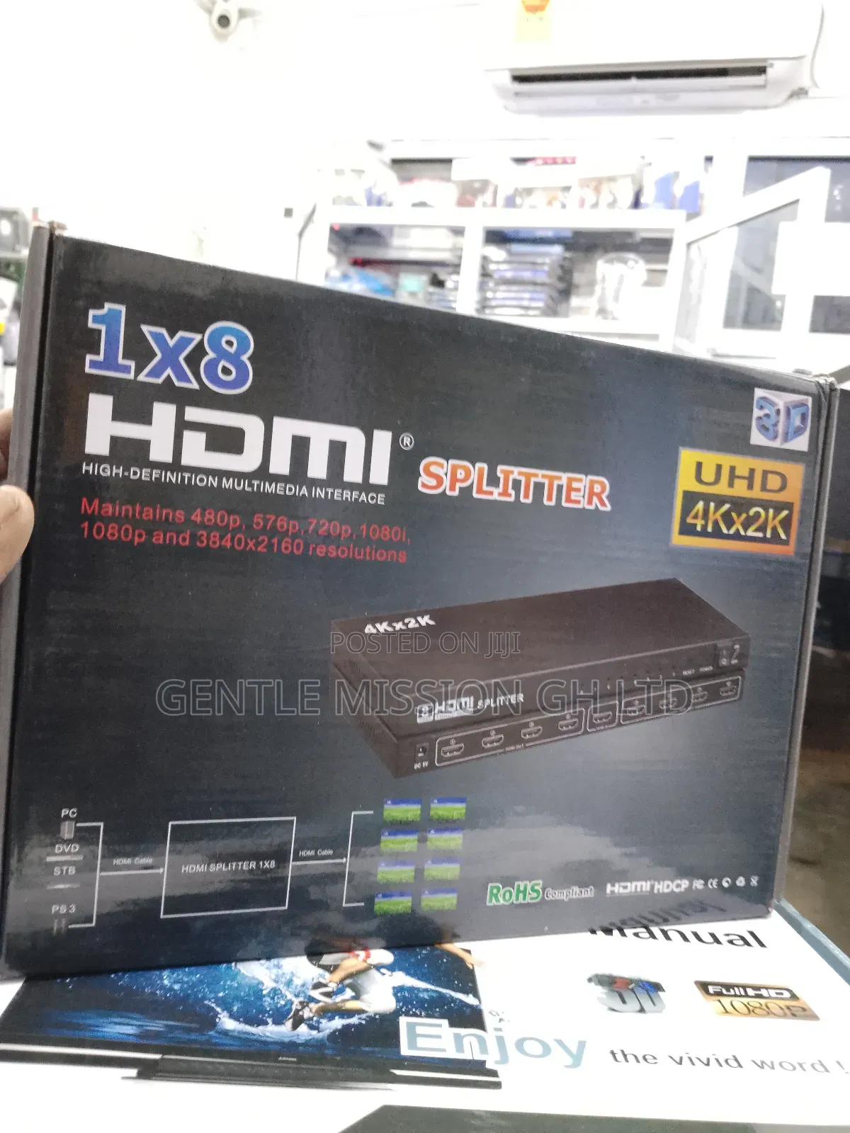 Hdmi Splitter 8 Port