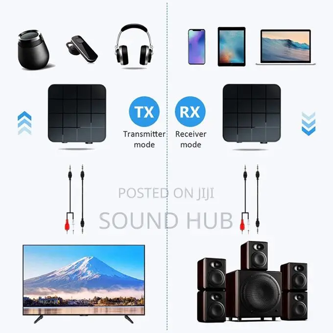 2 in 1 Tv Computer Bluetooth Transmitter Receiver - Black