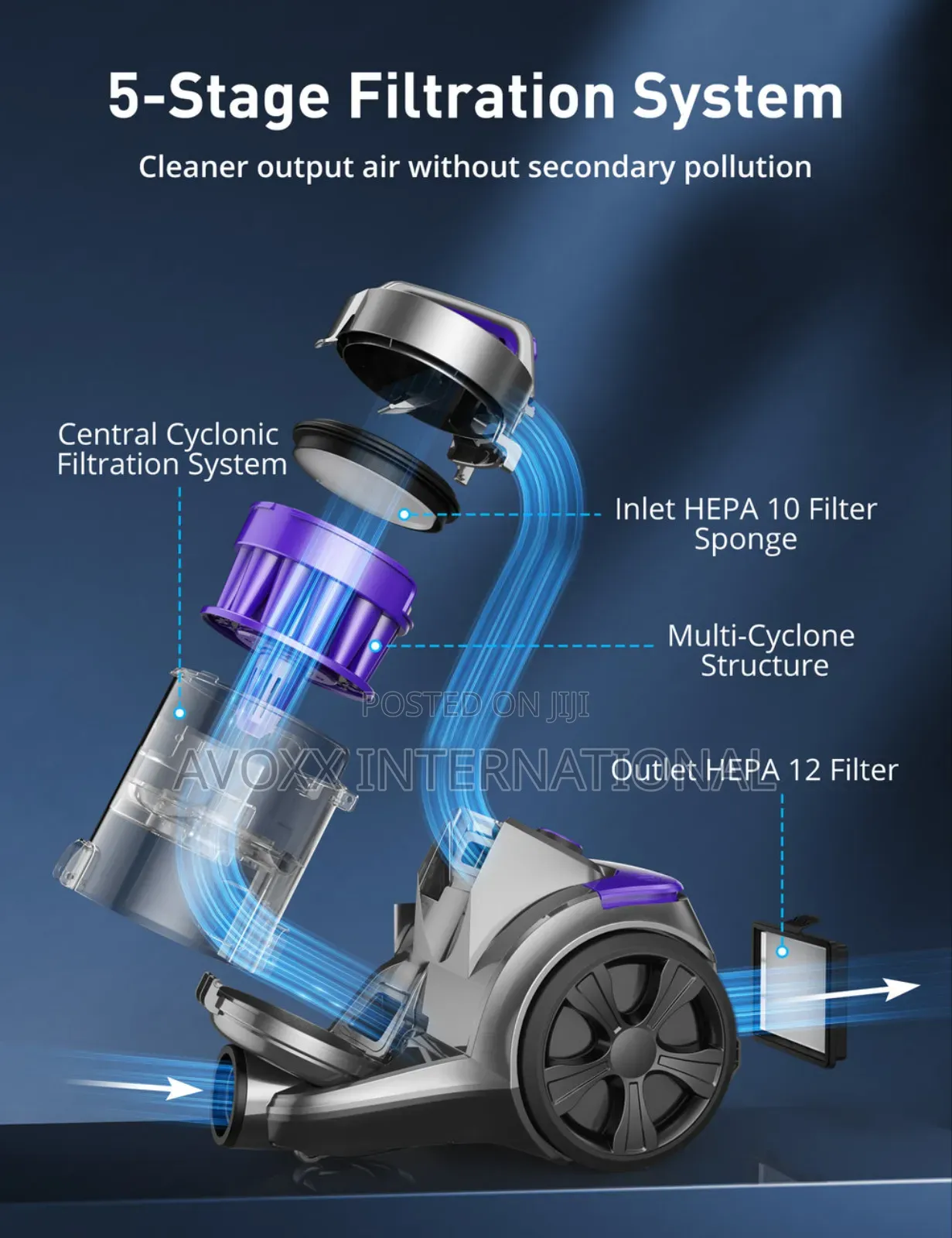 ASPIRON Canister Vacuum Cleaner CA033 5-Stage Filtration