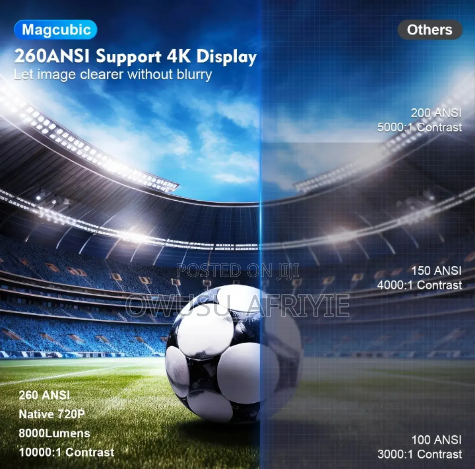 Projector New Android 11 Dual Wifi 6 200 ANSI Allwinner