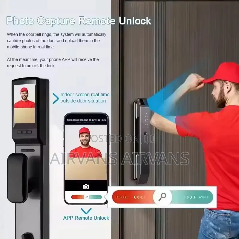 Face Recognition Smart Lock (Fingerprint,Key,Card,App Open)