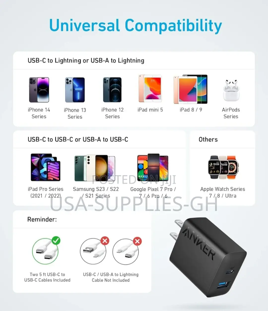 Anker 20w Fast Wall Charger With 5 Ft Usb-C Cable From Usa