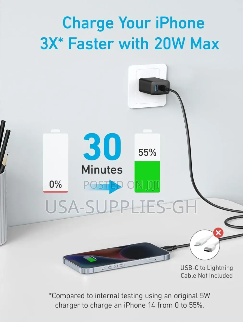 Anker 20w Fast Wall Charger With 5 Ft Usb-C Cable From Usa