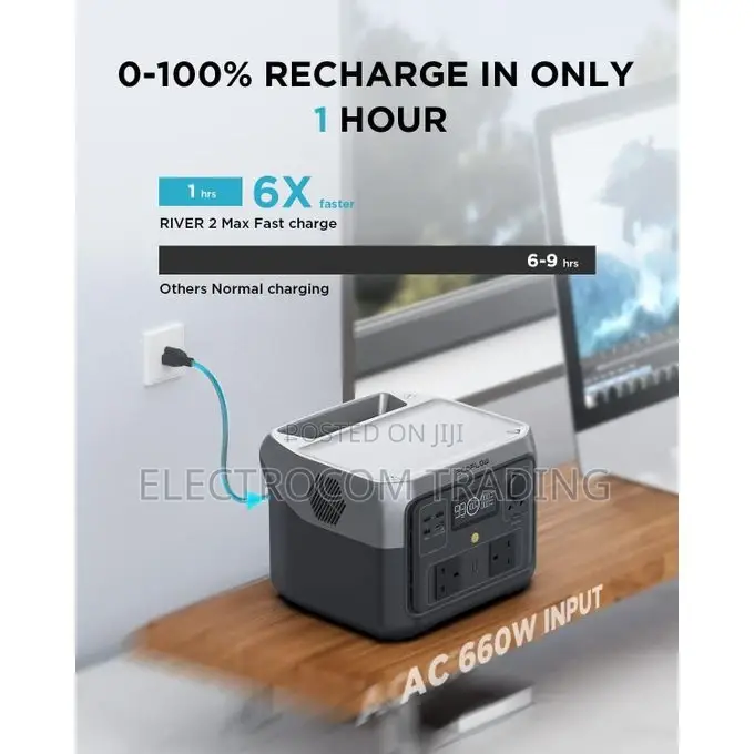 Ecoflow River 2 Max Power Station, 512wh, 500w, Uk Model