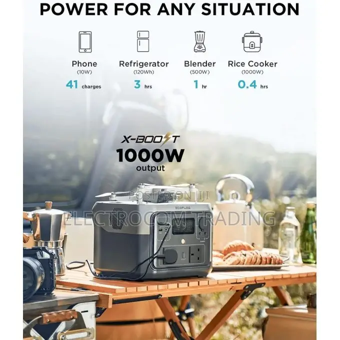 Ecoflow River 2 Max Power Station, 512wh, 500w, Uk Model