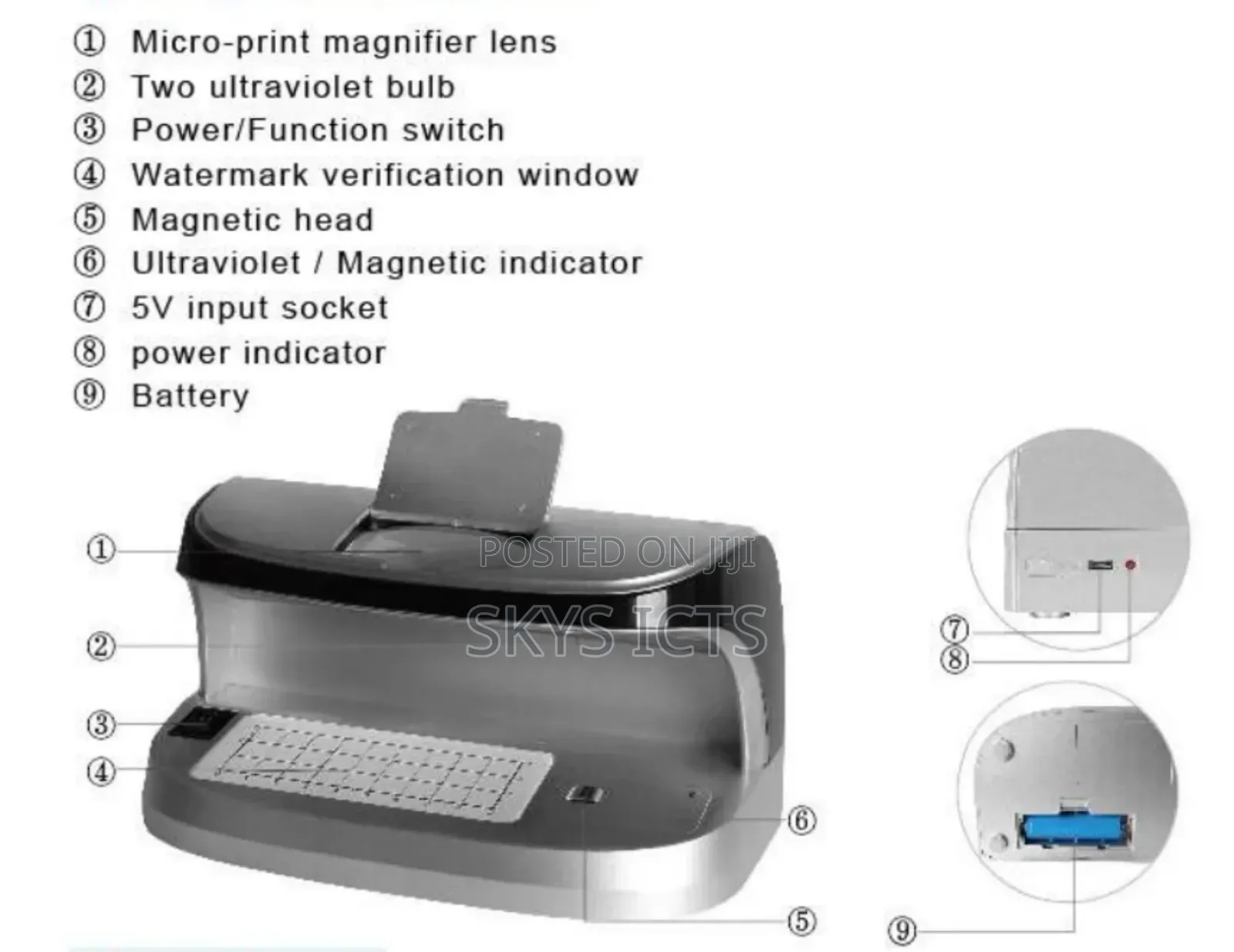 UV/MG Counterfeit Detectors