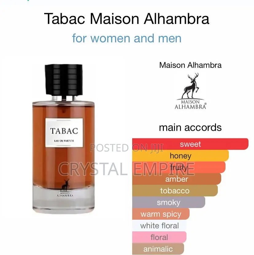 Smoky Perfume by Maison Alhambra