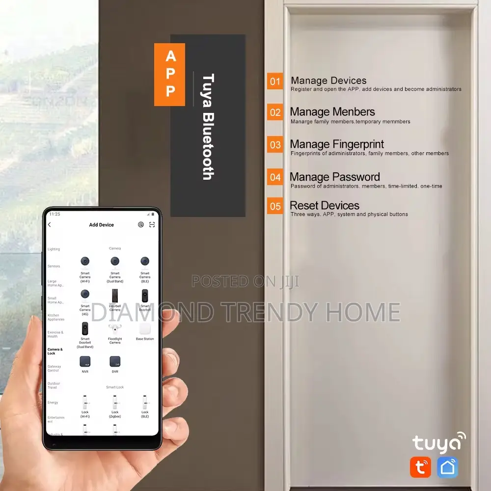 Smart Lock for Wooden Doors