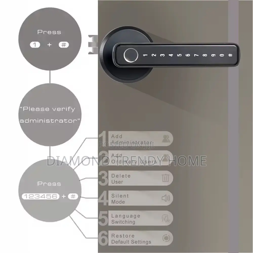 Smart Lock for Wooden Doors