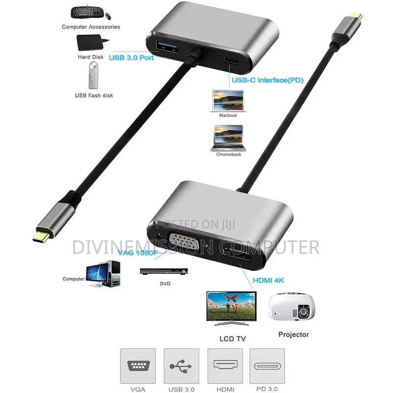 Type C Hub 4 In1 Hdmi,VGA,USB,TYPE C. Support
