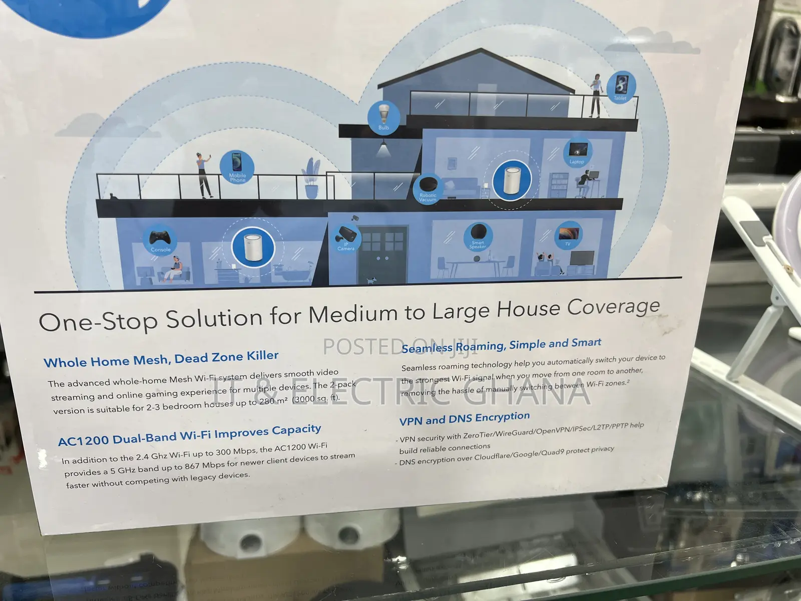 Home Wifi System