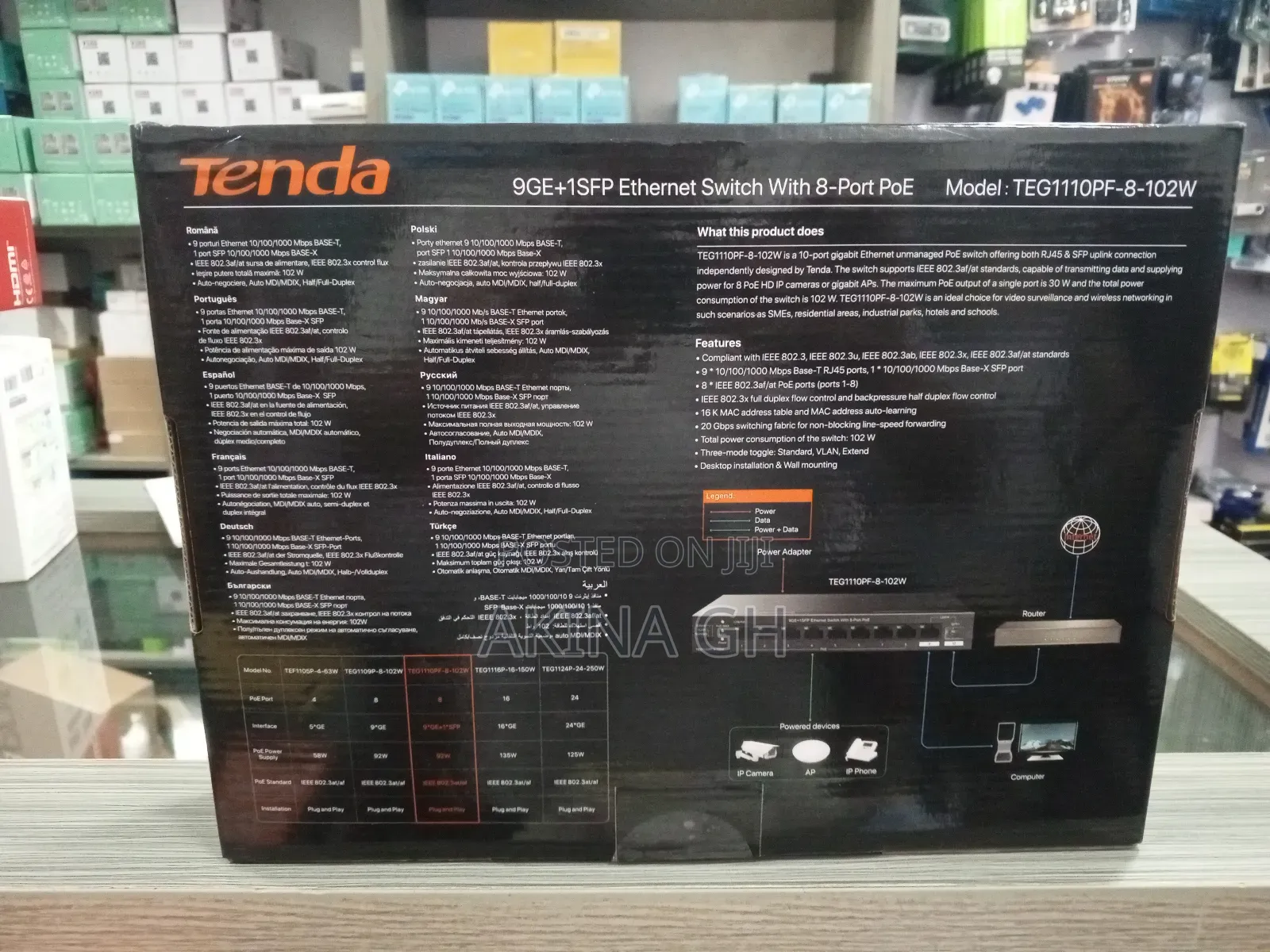 Tenda 8 Port Poe Gigabit Switch 9ge+1sfp Teg1110pf-8-102w