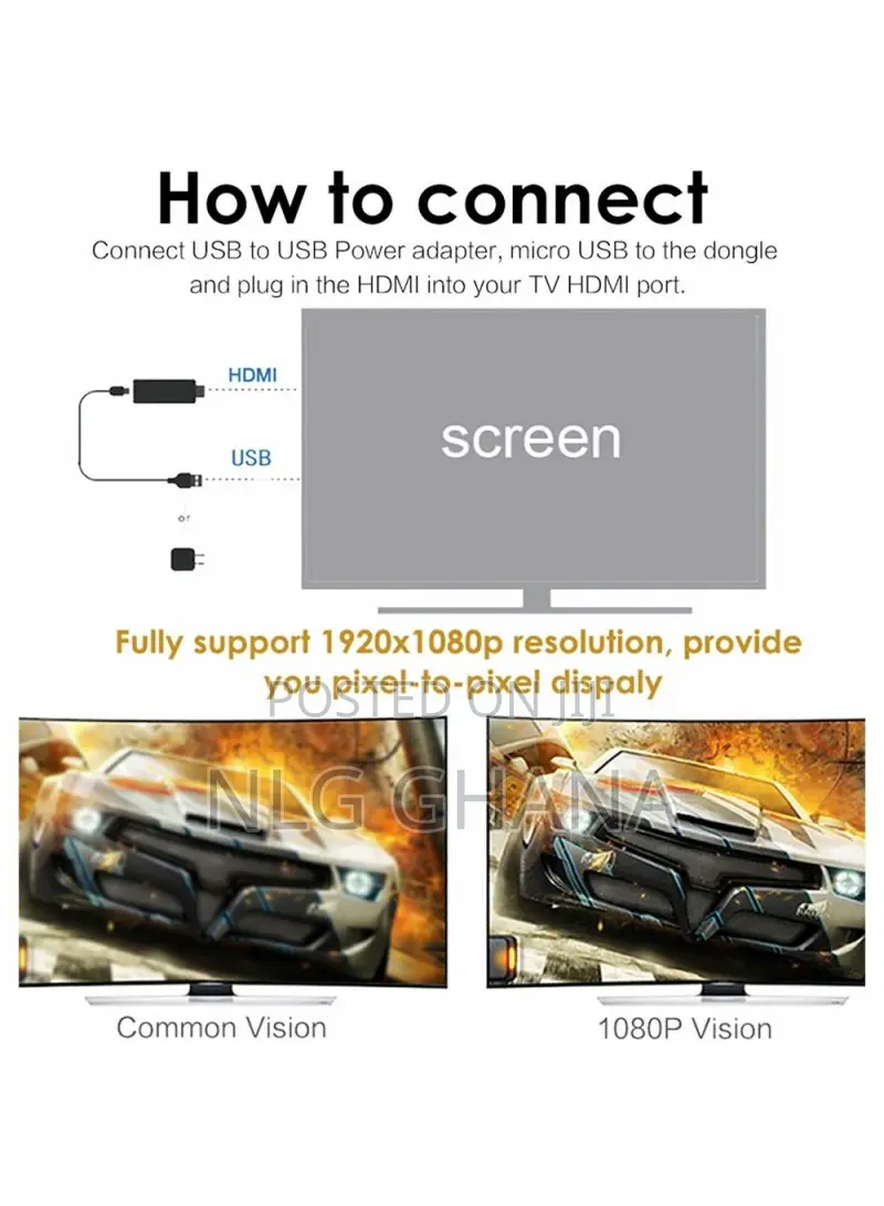 2.4G 1080P Miracast Wireless Dlna Wifi HDMI to Micro USB Don
