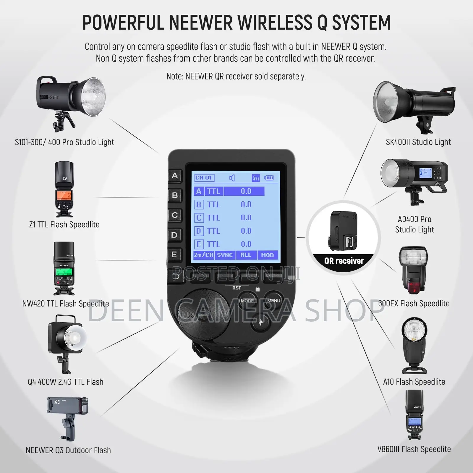 Neewer Q Pro Flash Trigger