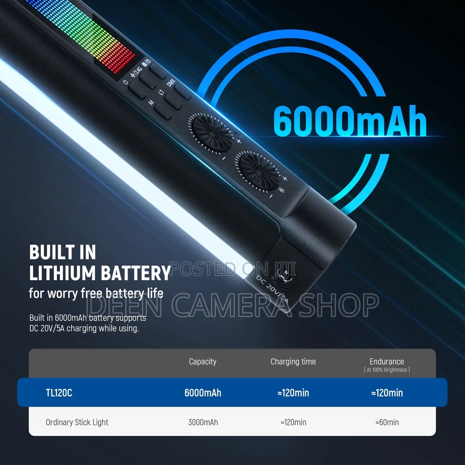 Neewer Tl120c 42w RGB Tube Light With App/2.4g/DMX Control