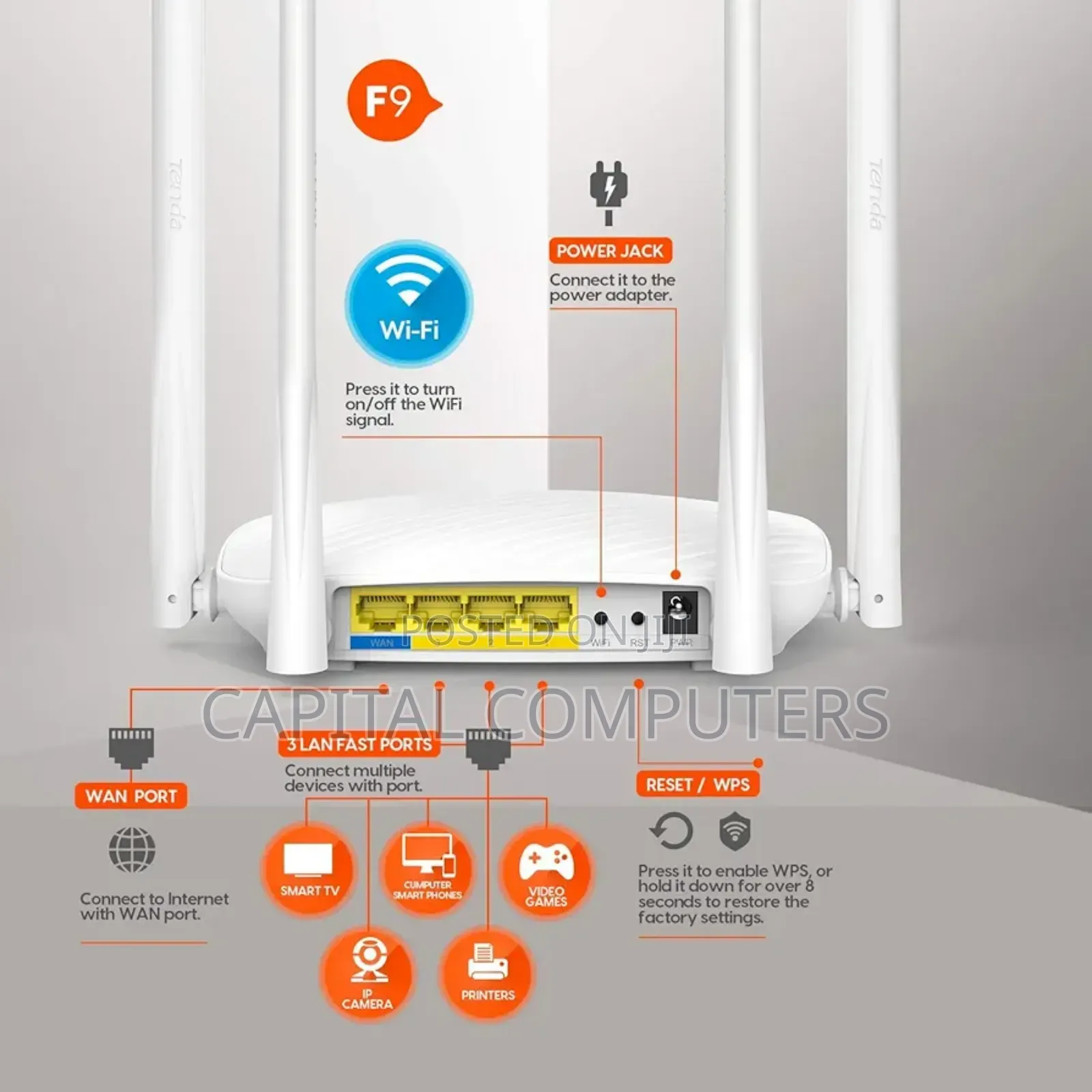 Tenda 600mbs Wireless N Router