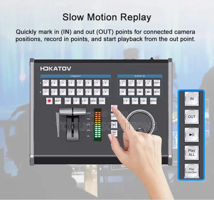Slow Motion Instant Replay
