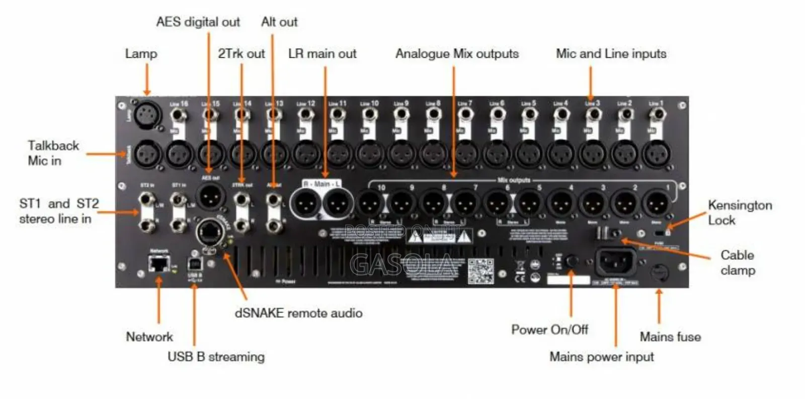 Allen Heath Qu-Pac Audio Sound Mixer