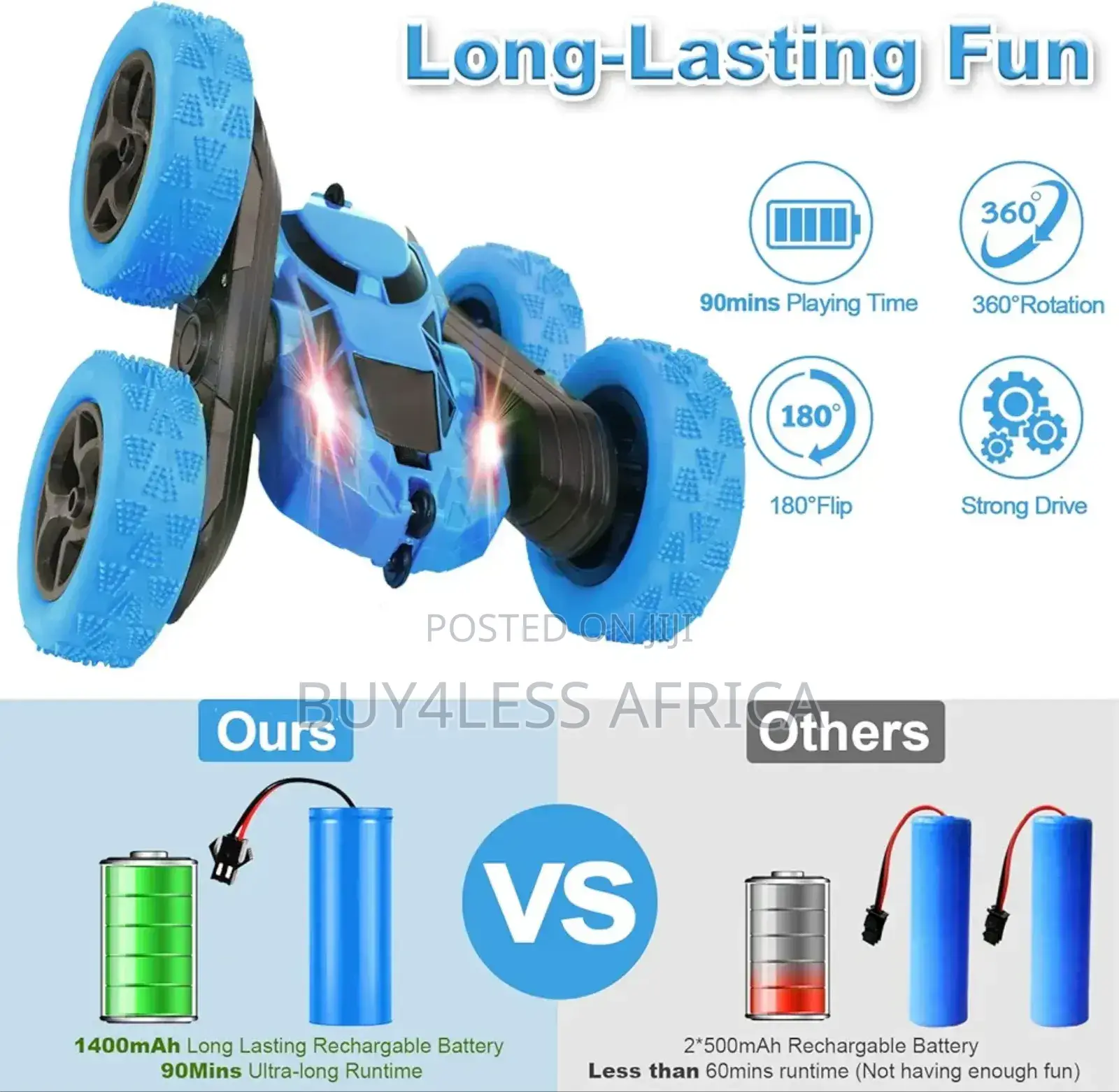 Stunt Car / Kids Toy Car