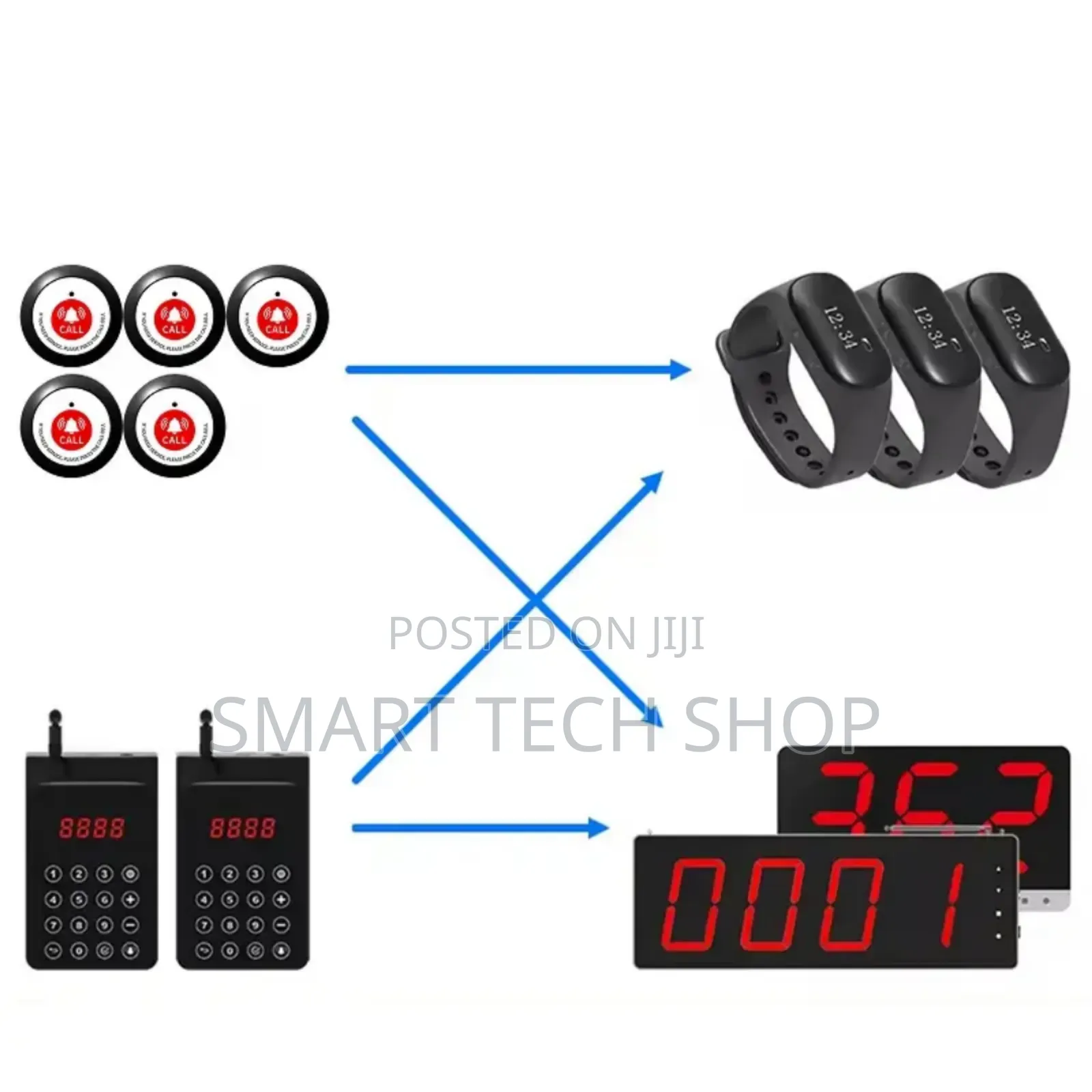Restaurant Wireless Waiter Call System