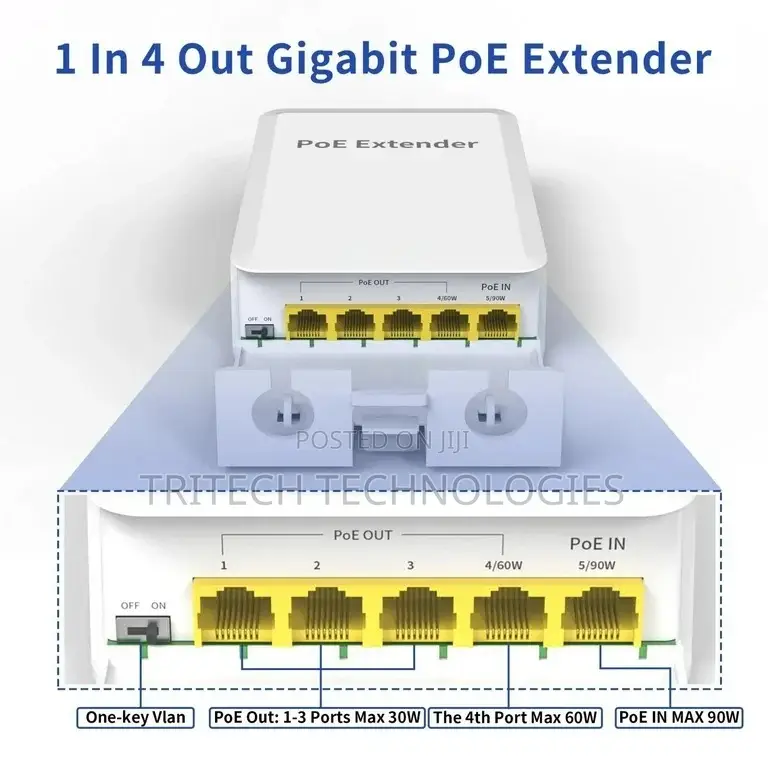 Poe Extender 1in 4out Outdoor Poe++ Gigabit Extender