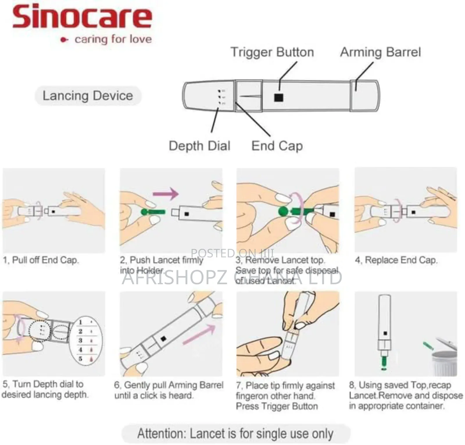 Blood Sugar Test