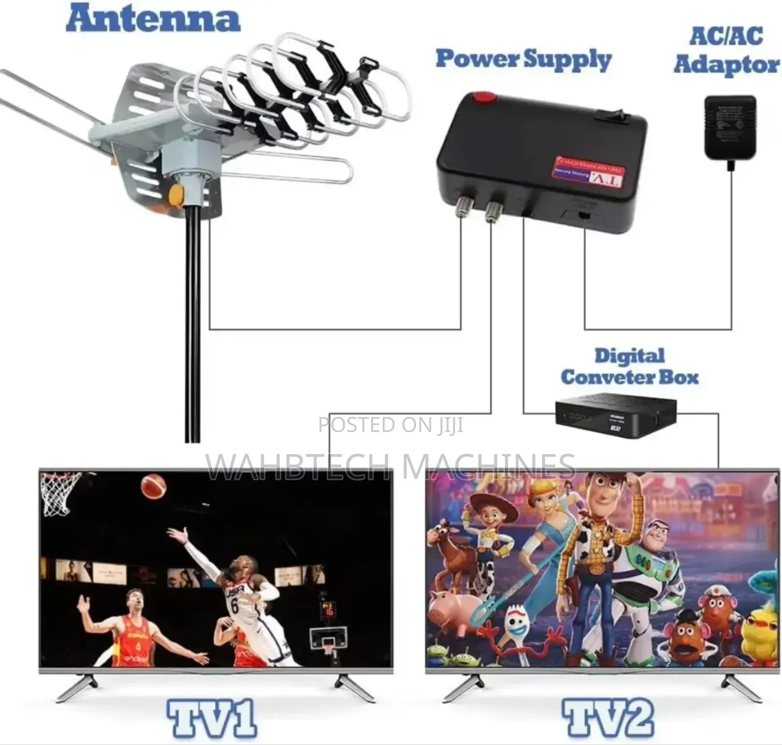 High Quality 150-Miles HDTV Antenna 360 Degree Rotation