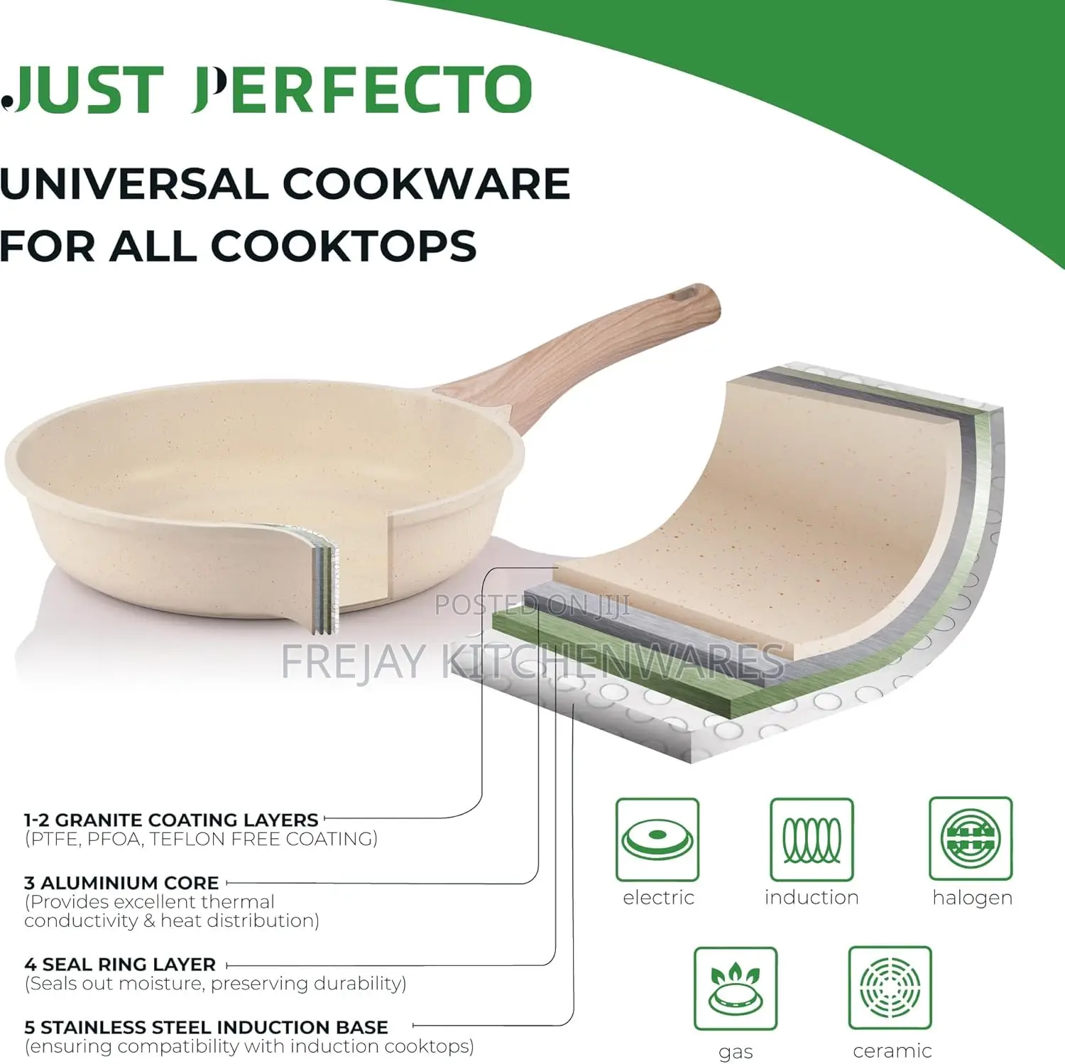 Just Perfecto Cookware Set
