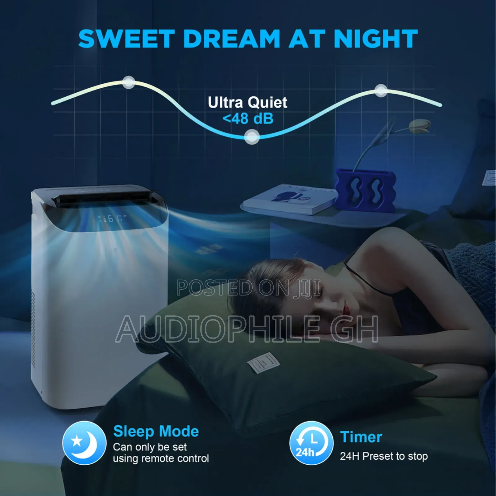 Humhold 12000 Btu Portable Air Conditioners